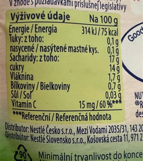 Nutričné hodnoty rôznych druhov syrov
