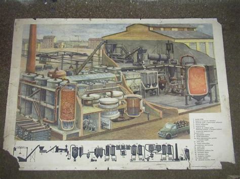Historické zobrazenie výroby karamelu
