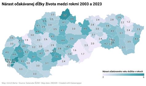 Štatistika zdravia a dĺžky života srnčieho ratlíka
