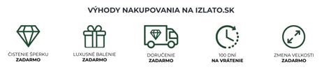 Ilustrácia online nakupovania