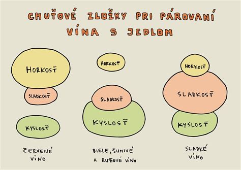 Príklad označenia písomnosti s utajovanými skutočnosťami