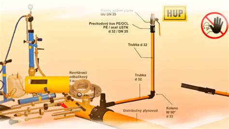 Ilustrácia revízneho technika pri kontrole plynového zariadenia