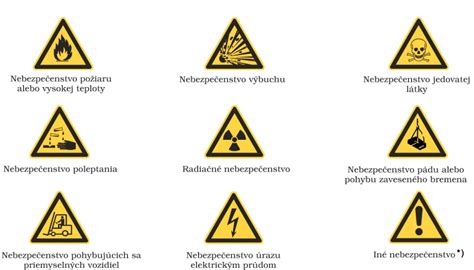 Bezpečnostné značky pre prácu s horľavými plynmi
