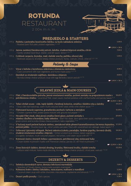 Infografika s ponukou jedál