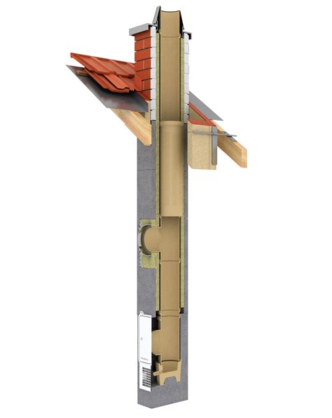 Inštalácia komínového systému