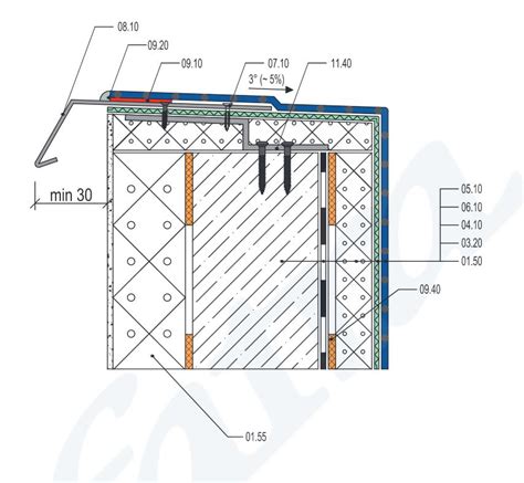 Detail oplechovania atiky