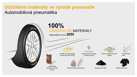 Infografika o materiáloch používaných pri výrobe krabičiek