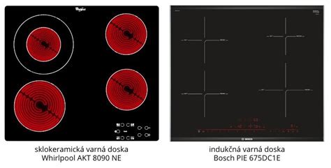 Mapa s typmi varných dosiek