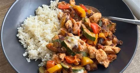 ingrediencie na kuracie na mexický spôsob