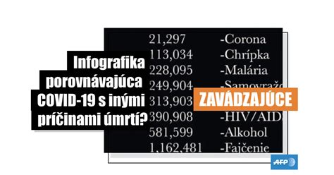 Infografika porovnávajúca hrúbku plechov v rôznych kalibroch