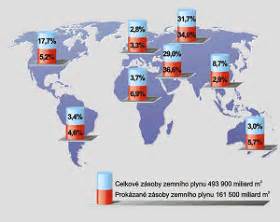 Mapa svetových zásob ropy