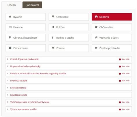 Screenshot portálu slovensko.sk