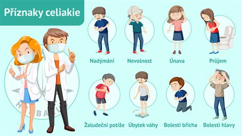 Infografika: Prejavy celiakie