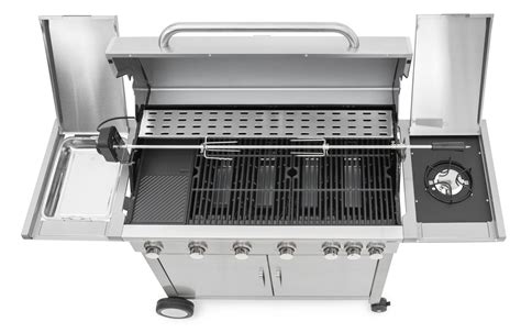 Schéma funkcie BBQ grilu