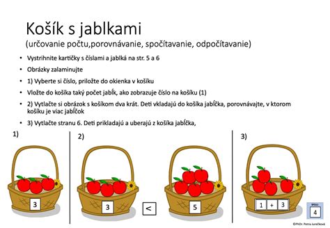 Ilustrácia košíka s jablkami a detí