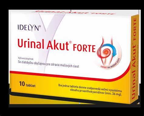 Lieky na zápal močových ciest