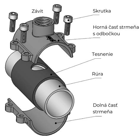 Schéma spojenia zvodovej rúry s vnútorným FALZ