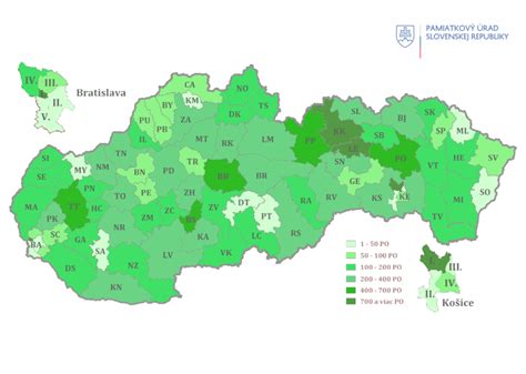Mapa Kežmarku s vyznačením pamiatok