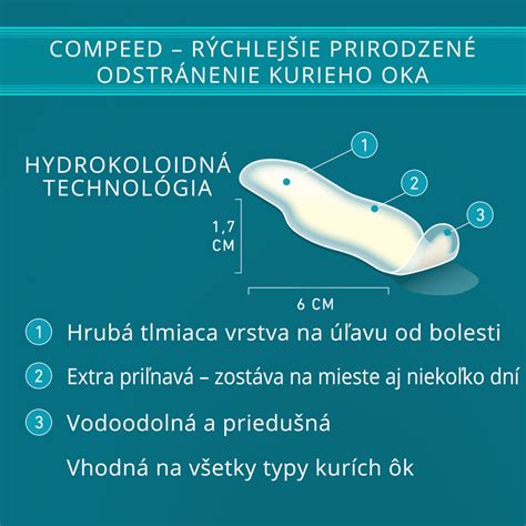 Porovnanie kurieho oka a bradavice