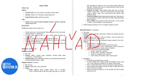 Ukážka prípravy kráľovskej glazúry
