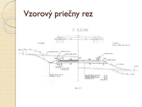 Ilustrácia priečneho rezu mestskou komunikáciou