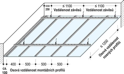 Detail uchytenia CD profilu k UD profilu pri montáži sadrokartónu