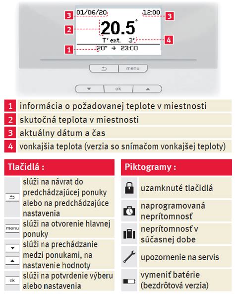 Ilustrácia ovládacieho panela rúry Fagor s vyznačenými tlačidlami na nastavenie času a teploty