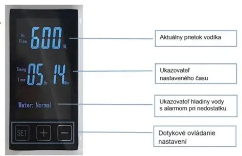 Schematické znázornenie nastavenia času na digitálnom displeji rúry