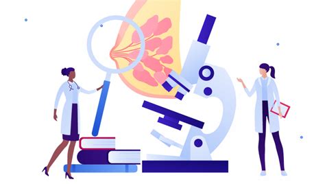 Štádiá rakoviny prsníka