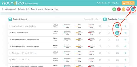 Porovnanie fermentovaných a nefermentovaných potravín