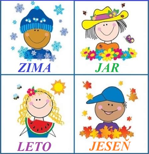 Ilustrácia farebných typov: Jar, Leto, Jeseň, Zima