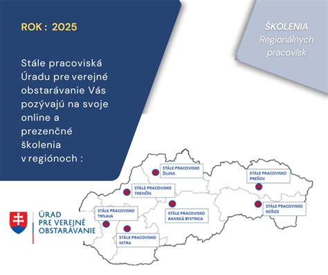 Mapa zdravotníckych zariadení s predoperačnými ambulanciami