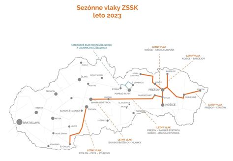 Mapa Slovenska s vyznačenými trasami vlakov ZSSK
