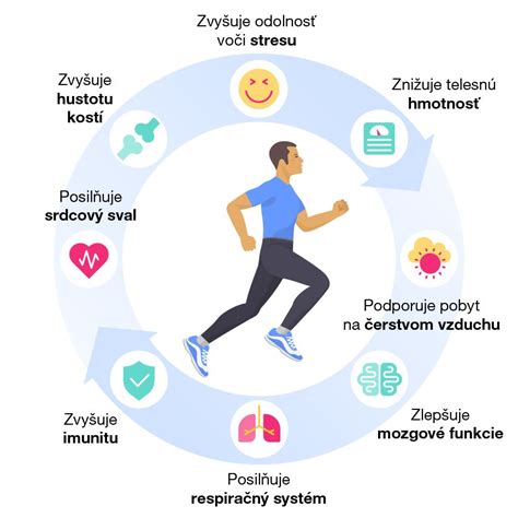 Infografika o zdravotných benefitoch húb