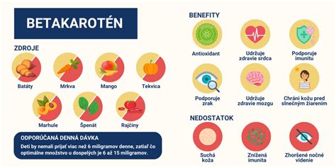 Infografika o benefitoch tekvicových jadierok