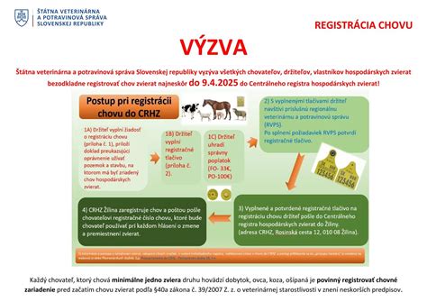 Infografika znázorňujúca rozmanitosť chovu hospodárskych zvierat na Slovensku