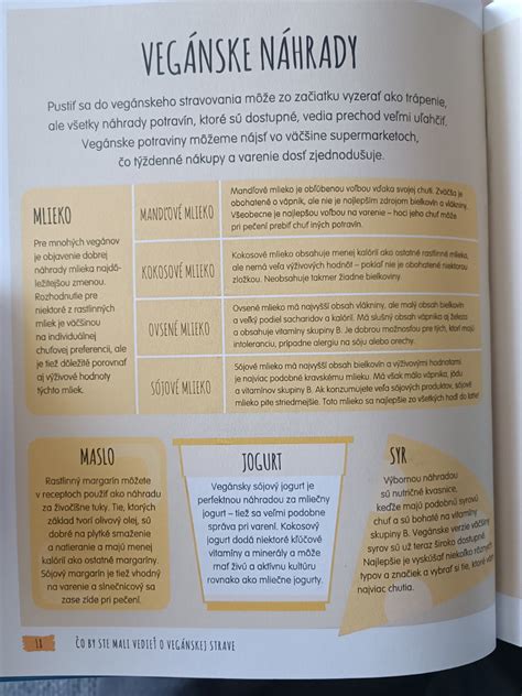 Infografika o nutričných hodnotách mlieka a mliečnych výrobkov