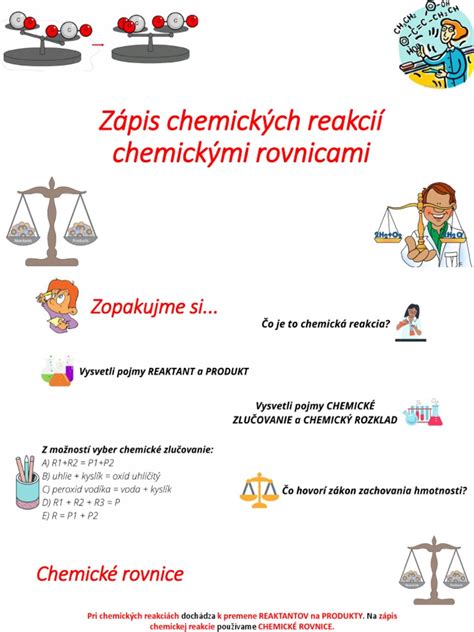 Grafické znázornenie chemických reakcií v analýze mlieka