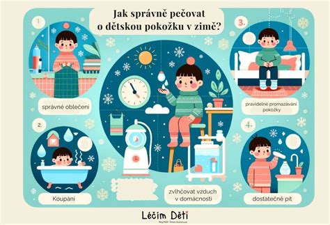 ilustrácia starostlivosti o pokožku v plienkovej oblasti