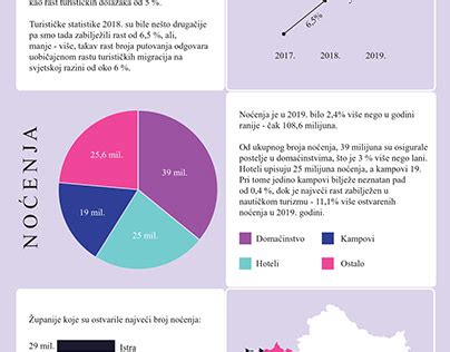 Infografika účinnosti Panretin gélu