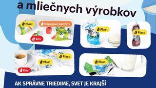 Ilustrácia rôznych typov obalov od mlieka