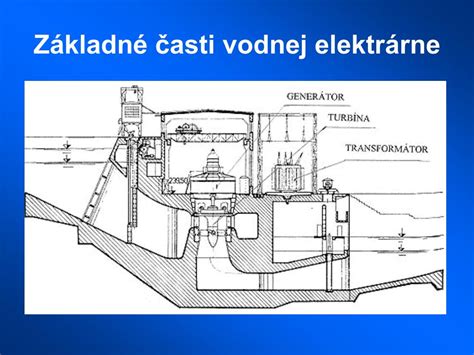 konštrukcia mini vodnej elektrárne