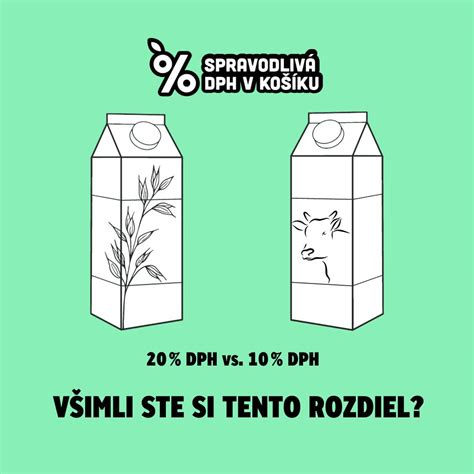 Graf porovnávajúci mliečne a rastlinné alternatívy