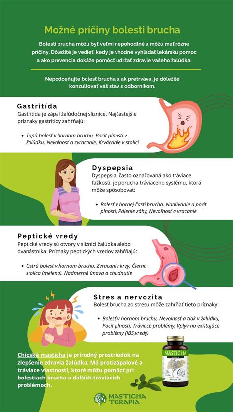 Balenia bežných voľnopredajných liekov na bolesť brucha
