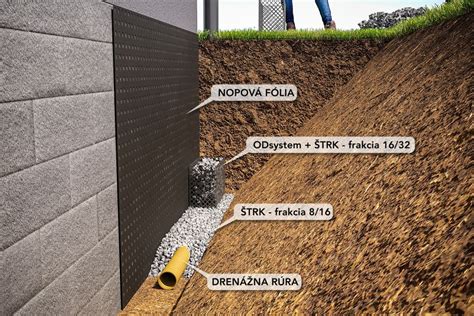 Montáž debniaceho systému