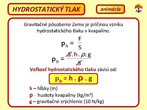 Ilustrácia hydrostatického tlaku v nádobe s kvapalinou