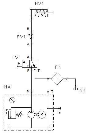 Schéma fungovania hydraulického lisu