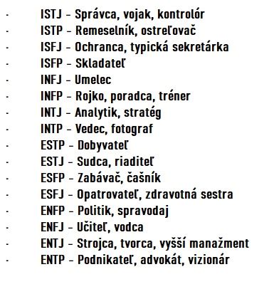 Vizualizácia 16 typov osobností