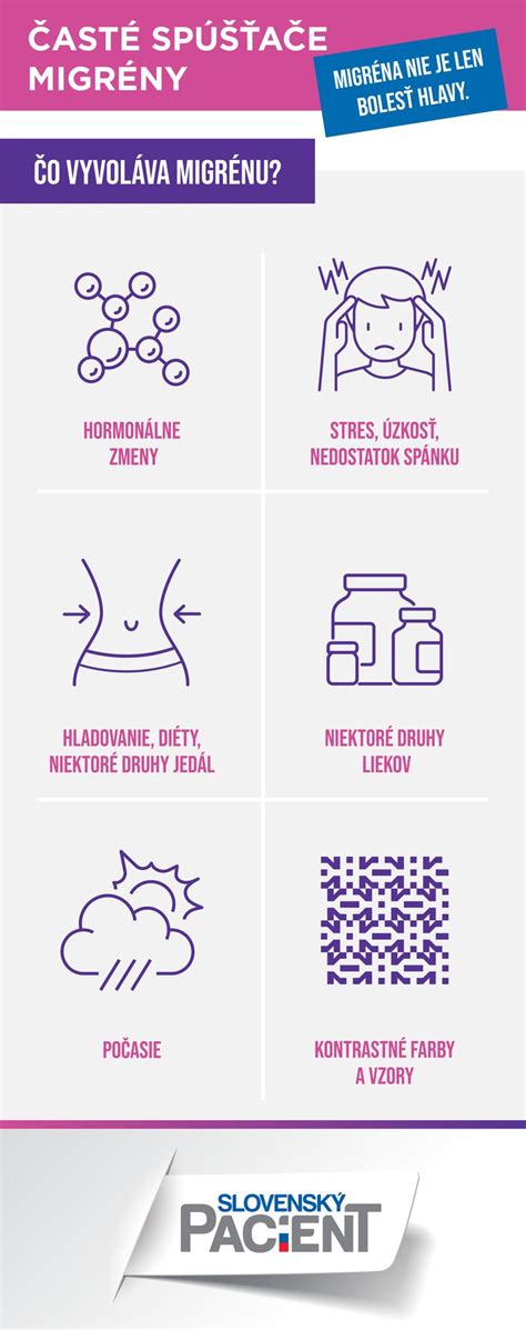 Infografika znázorňujúca bežné spúšťače migrény
