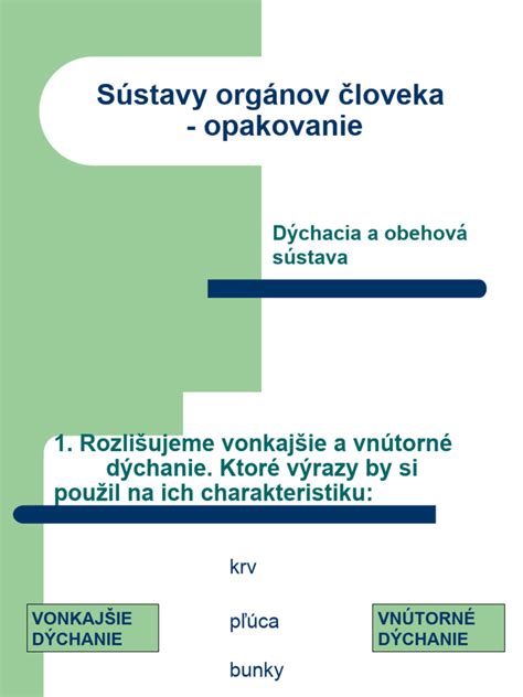 Schematické znázornenie odberu vzoriek z vnútorných orgánov diviaka